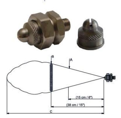 Pressure principle pneumatic nozzle – flat jet