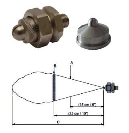 Siphon, gravity principle pneumatic nozzle – flat jet