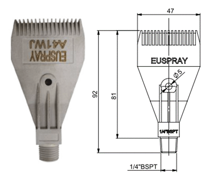 A41WJY multichannel air nozzle